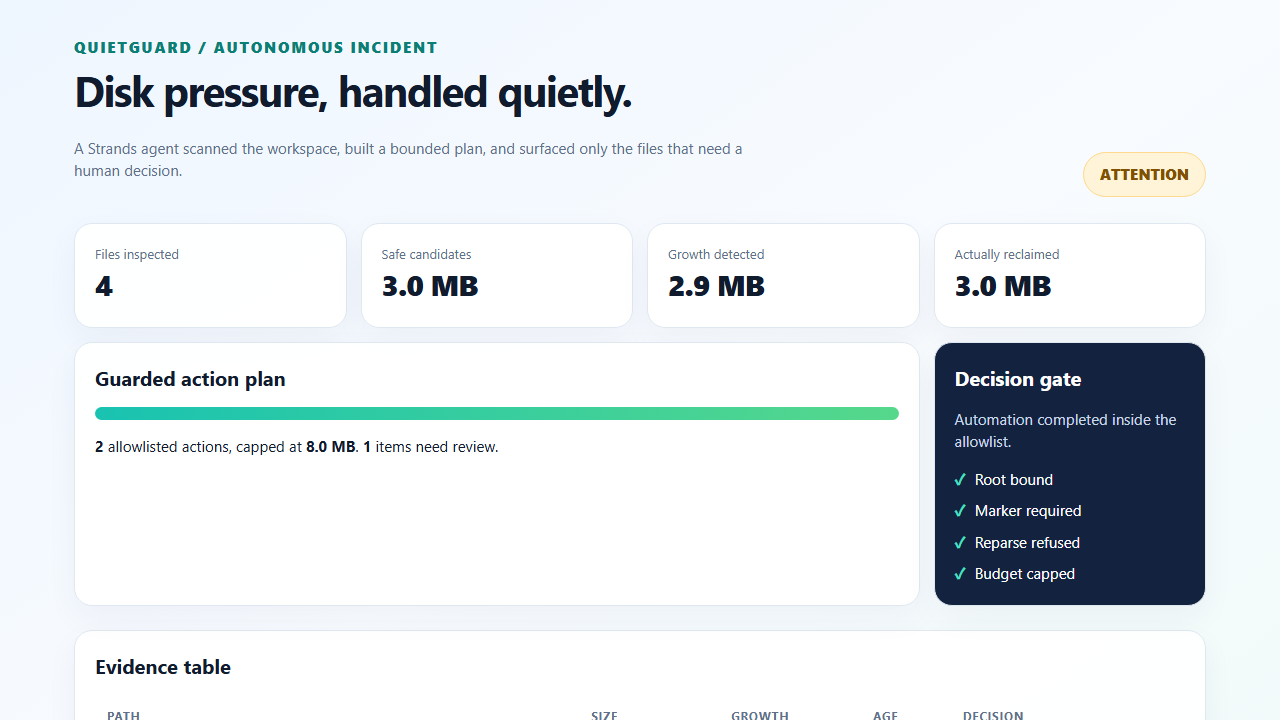 QuietGuard dashboard showing 3.0 MB reclaimed, protected files, and one review escalation